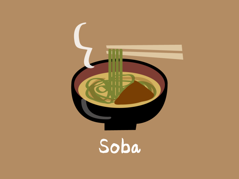 そば処 そば長